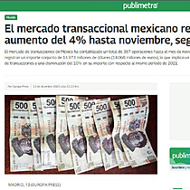 El mercado transaccional mexicano registra un aumento del 4% hasta noviembre, segn TTR